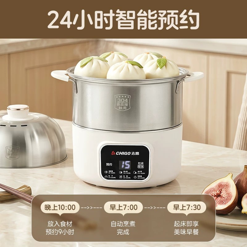 图 2