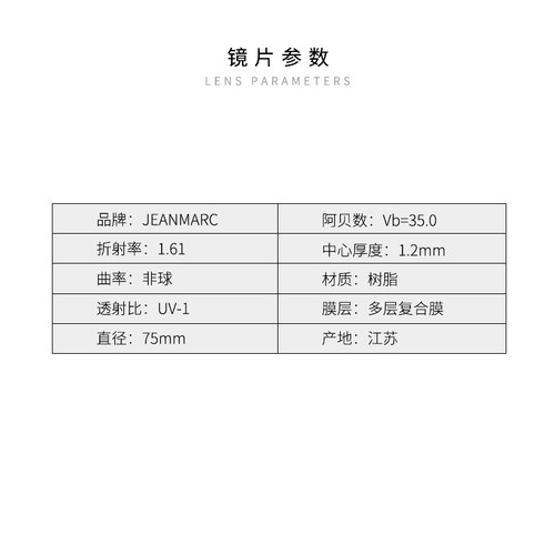 1.61轻薄非球面近视镜片 加硬加膜树脂UV400防紫外线辐射 2片价格 - 图0