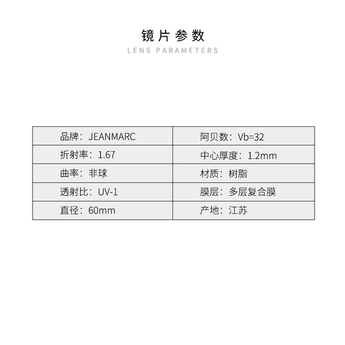 1.67 Ультра-тонкие асферические миопийские очки, закаленная и пленочная смола, антиультравиолетовое излучение, 2 таблетки цена