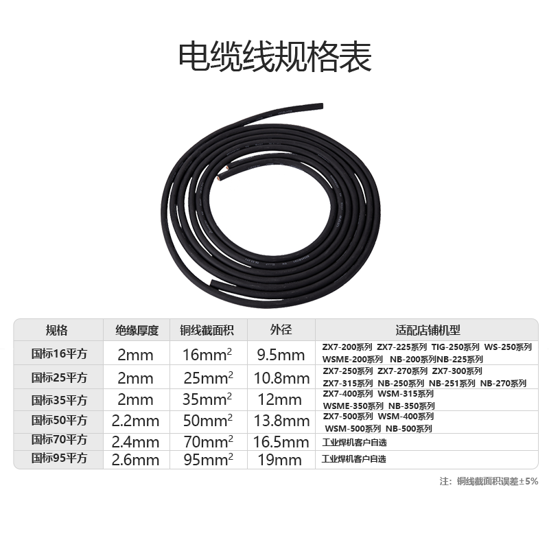 沪工电焊机线电缆线铜芯国标3芯4平方电源线16 25平方焊把线接地-图0