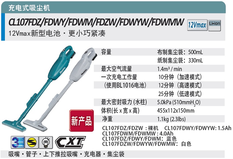 makita牧田充电吸尘器CL107FDZW CL106FDWMW电动无线家用除尘12V-图1