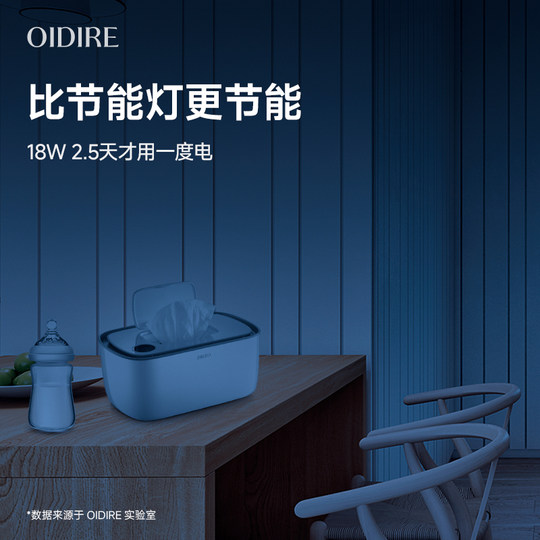 3 друга купили детские салфетки с подогревом постоянной температуры