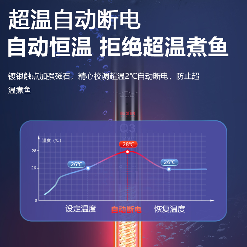 荣兴达鱼缸水族箱加热棒自动恒温防爆乌龟缸加温棒小型鱼缸加热器 - 图0