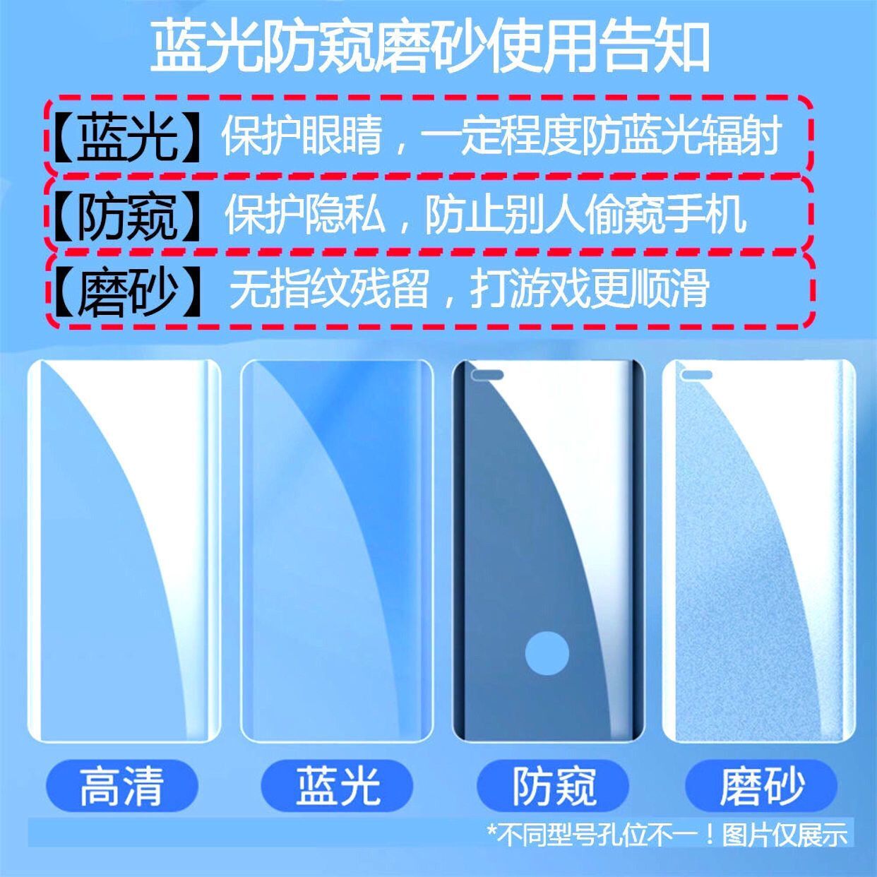 适用vivox200Prouv钢化膜iqoo12pro磨砂防窥VIVO X200曲面UV全胶膜x90prouv全胶防窥膜iqoo11pro全胶y300Pro - 图0