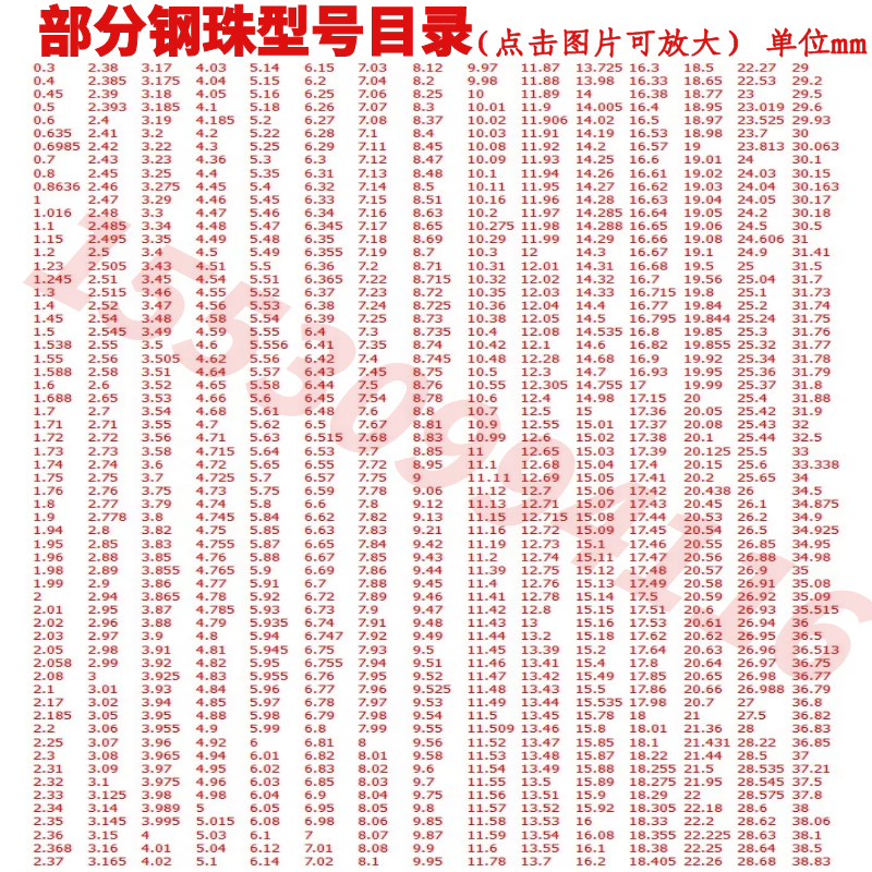 实心轴承钢珠微型精密钢球1 2 3 4 5 6 8 9mm滚珠GCR15轴承钢钢珠 - 图1