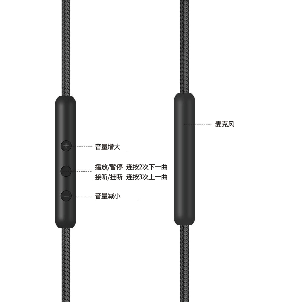 适用爱科技AKG K450 K451 K452 K480 Q460耳机线音频线配件3.5mm-图2