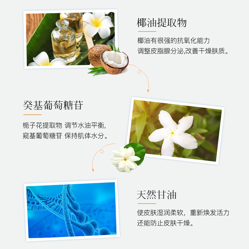 roomplus栀子花身体乳女保湿滋润香体补水秋冬全身润肤露男夏正品-图0