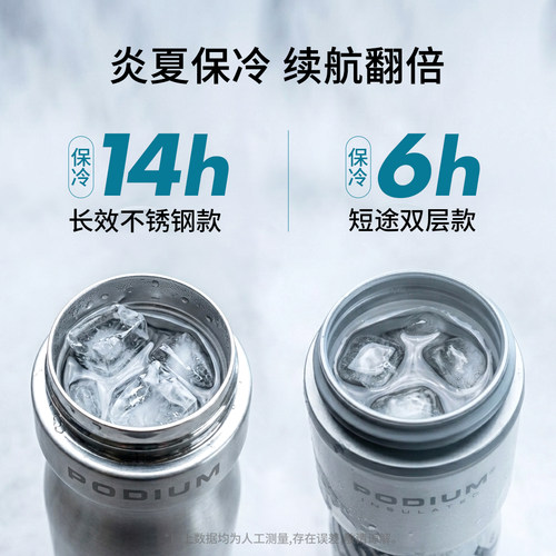CAMELBAK驼峰自行车水壶骑行水壶保冷挤压山地公路车专用运动水杯 - 图0