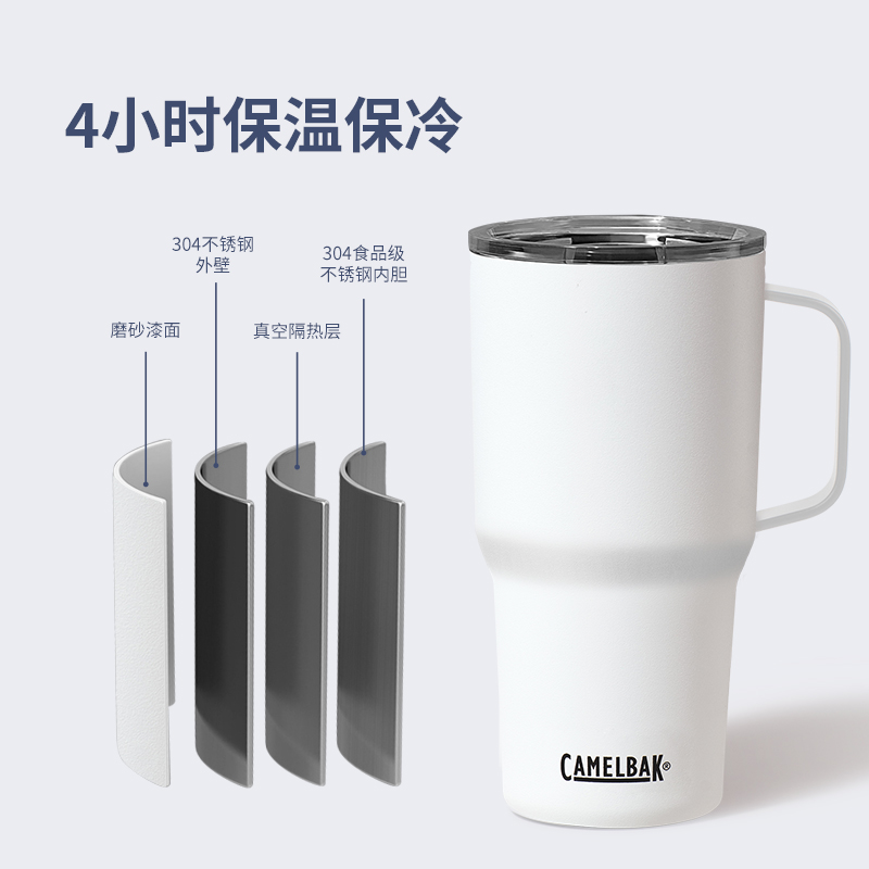 camelbak710ml办公室马克杯不锈钢保温杯泡茶杯咖啡杯带手柄驼峰-图1