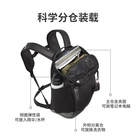 CamelBak Commuter Backpack Outdoor