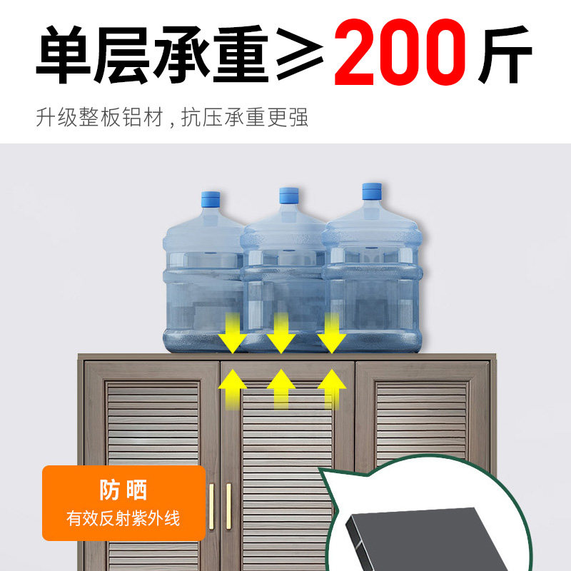 户外铝合金储物柜防水防晒别墅花园工具房庭院室外收纳杂物柜鞋柜,淘宝优惠券,粉丝福利购,淘宝优惠卷