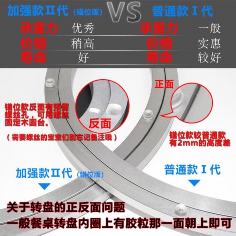 餐桌转盘承轴底座酒店家用玻璃大理石木圆桌小转盘铝合金转芯轨道