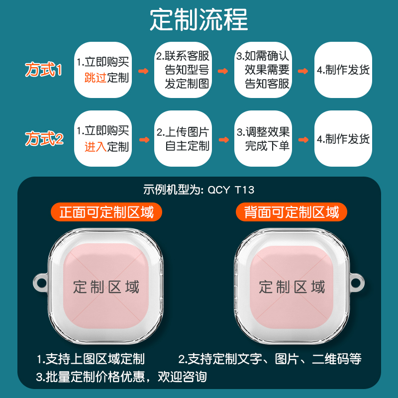 适用qcyt13耳机套定制刻字无线蓝牙充电仓保护盒T13 ANC软壳防刮T13X恶搞创意HT06小众新款T26图案印刷DIY - 图2