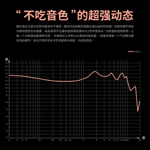Nf audio ningfan sound nd12 одномоторная индивидуальная настройка персонажа ручной работы.