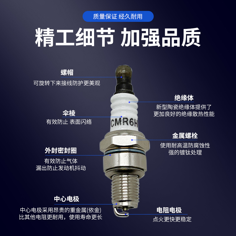 割草机火花塞 CMR6H四冲程割草机CMR5H汽油灌机CMR7H打草机火花塞-图2