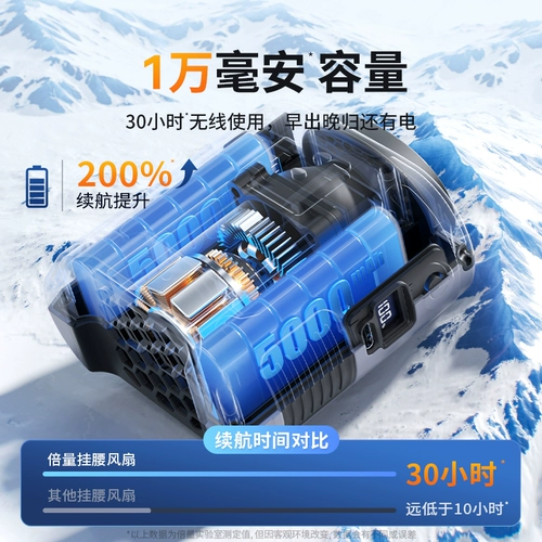 倍量 Пострадающий вентилятор Портативный летний открытый строительный площад