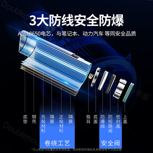 倍量18650锂电池组3.7v可充电12v大容量7.4v唱戏机音响太阳能头灯 - 图0