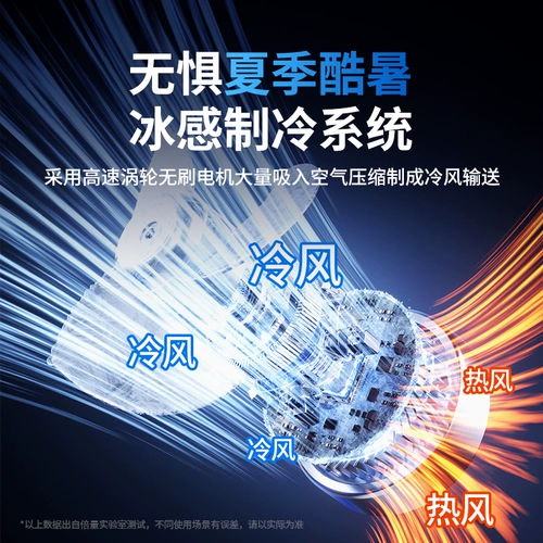 Дорожный сверхдлинный портативный автоматический беспроводной охлаждающий настольный вентилятор для кемпинга для школьников