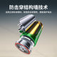 No. 1 battery for gas stoves is more durable at high temperatures