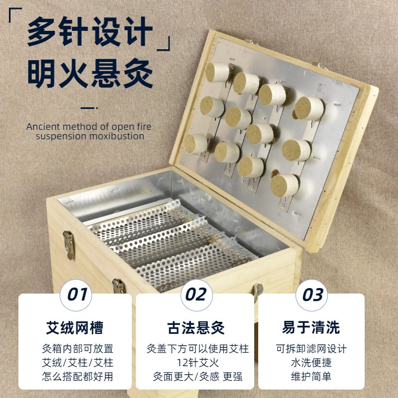 图3