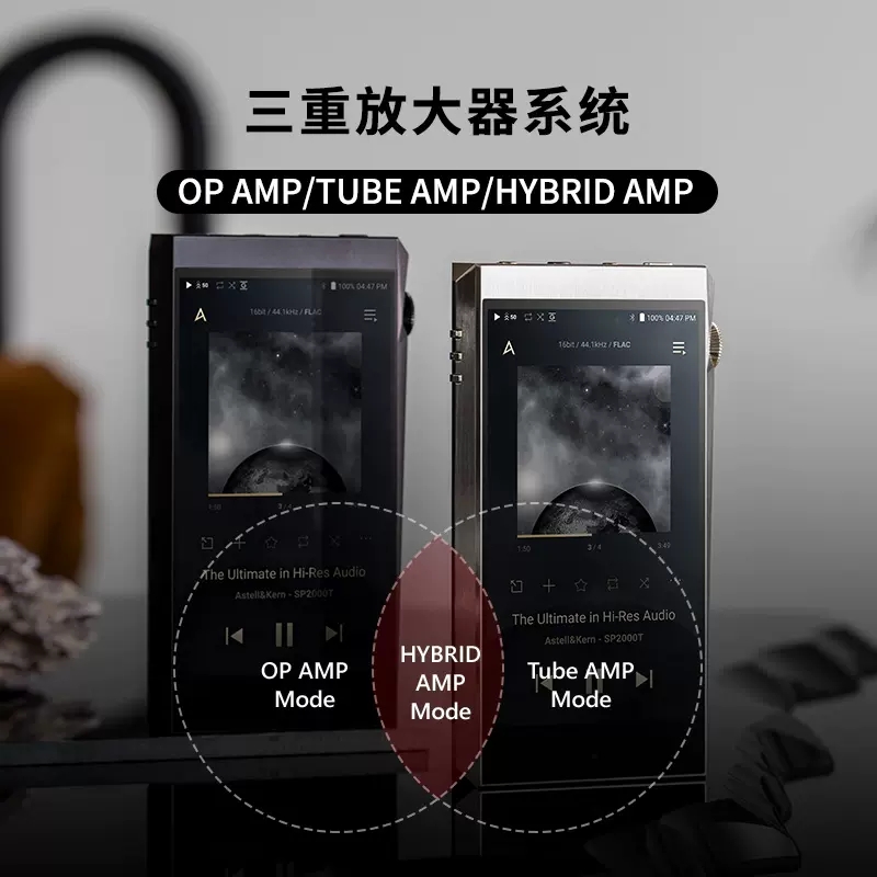 艾利和AK SP2000T sp3000音乐播放器HiFi无损蓝牙随身听发烧MP3-图1