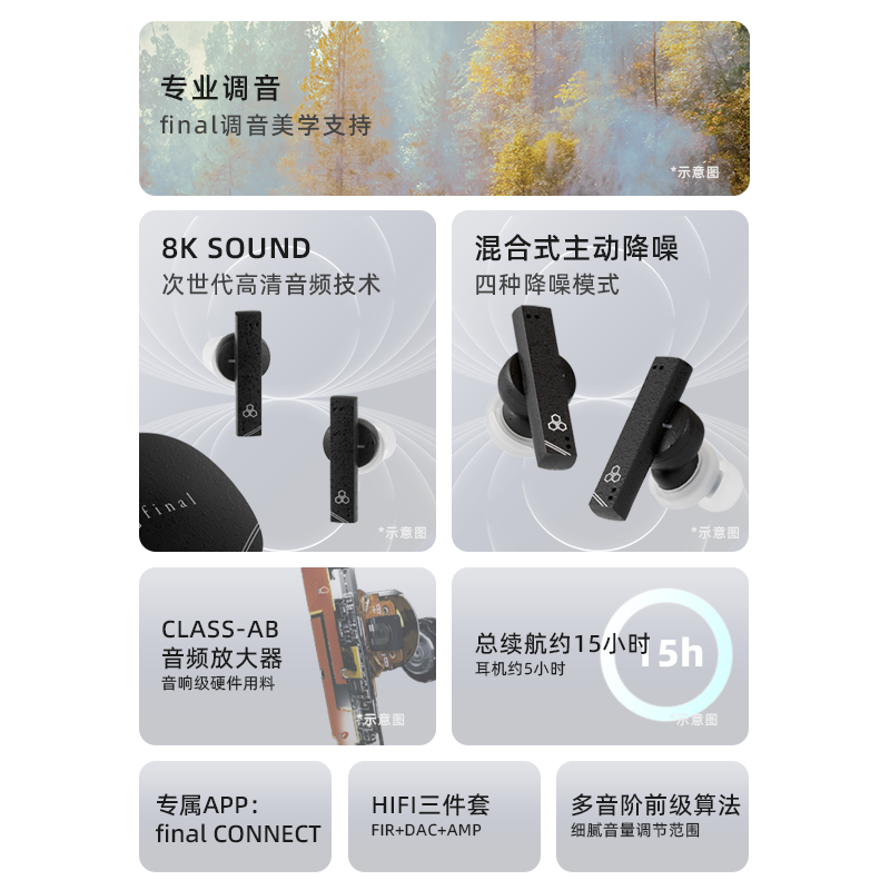 final ZE8000 MK2真无线主动降噪蓝牙耳机全新HiFi三件套,淘宝优惠券,粉丝福利购,淘宝优惠卷