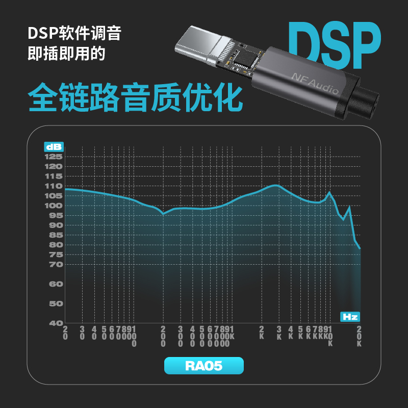 NFAUDIO宁梵声学RA05有线入耳式专业耳机人声带麦主播TYPEC小轻巧 - 图1