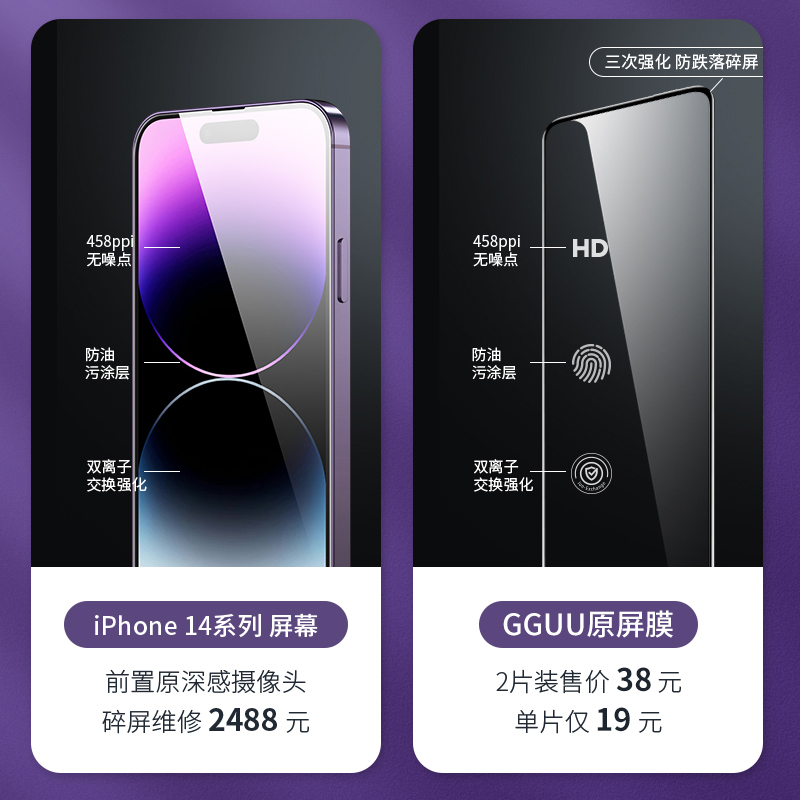 适用苹果15钢化膜iPhone15promax手机14pro贴膜12全屏11的xsmax防摔14plus新款15pro屏幕x/xs/8/7/6玻璃xr/13 - 图1