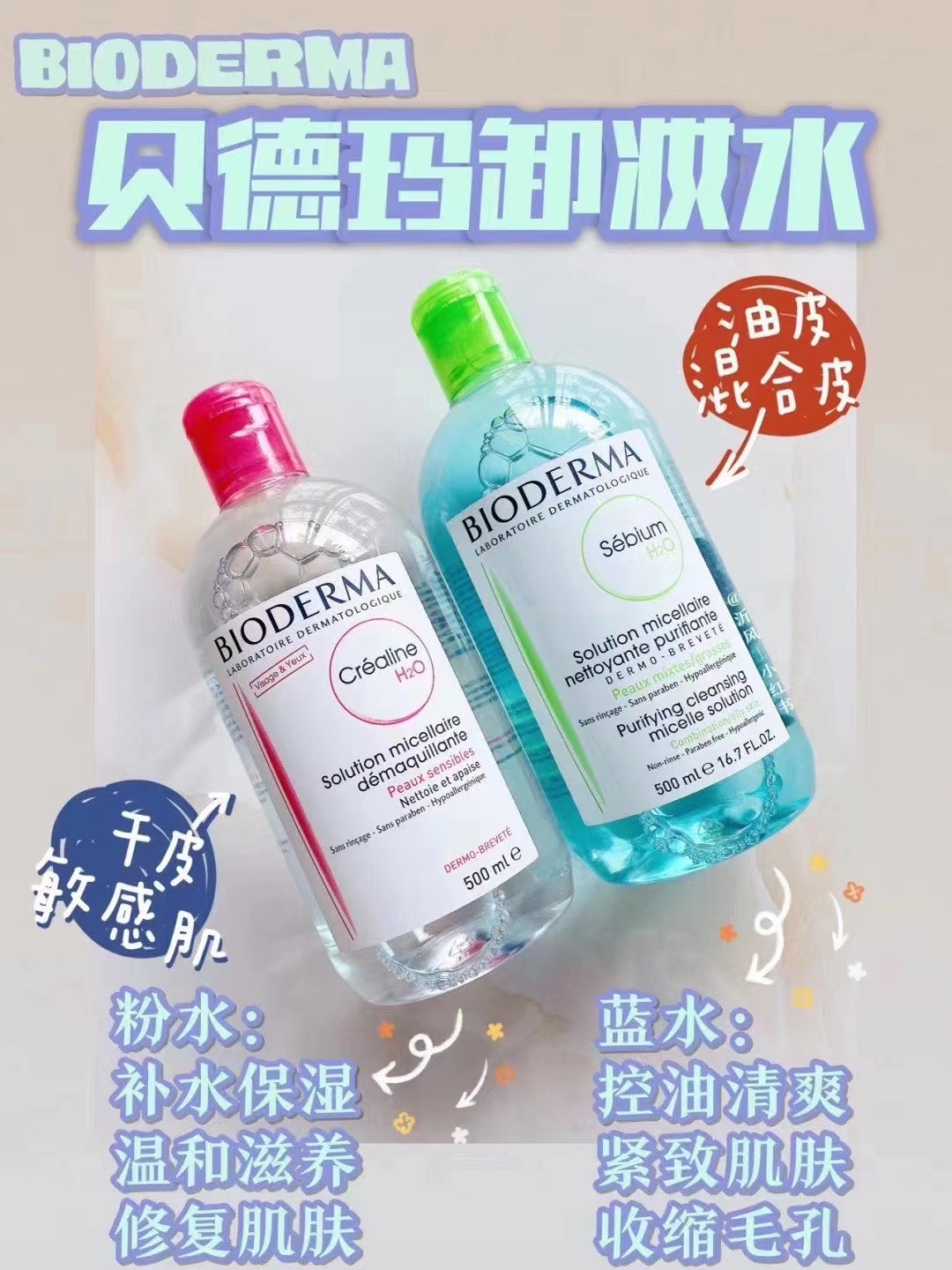 包邮！Bioderma/贝德玛卸妆水 四效合一/净妍卸妆水100ml/500ml