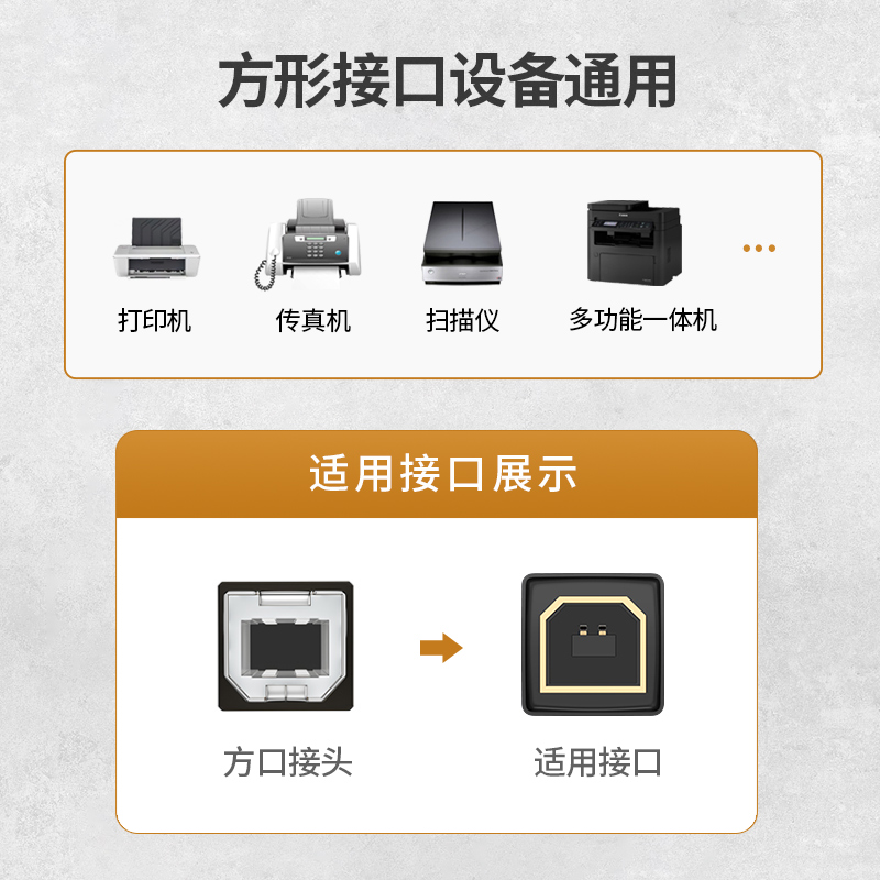 适用通用打印机数据线超长连接电脑加长10米20米延长线方口usb接口笔记本兄弟惠普佳能三星佳博热敏标签专用 - 图1