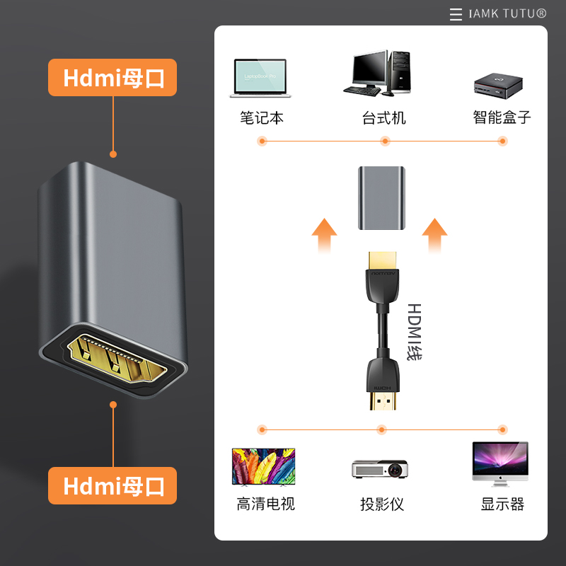 hdmi母对母延长线信号对接转接头接口转换母头延长器母口电视显示器投影仪电脑笔记本双母头高清数据线母转母 - 图1