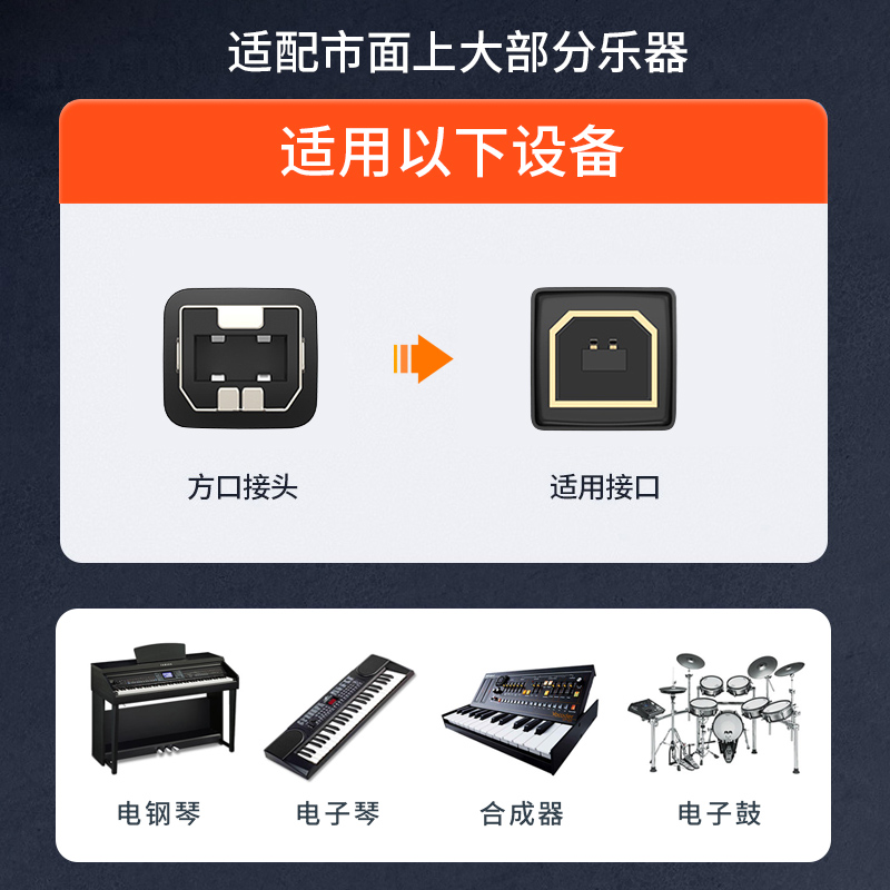 适用苹果手机USB方口OTG数据线iPad平板声卡直播调音台雅马哈钢琴内录线乐器MIDI连接线电子琴架子鼓HOST接口 - 图1