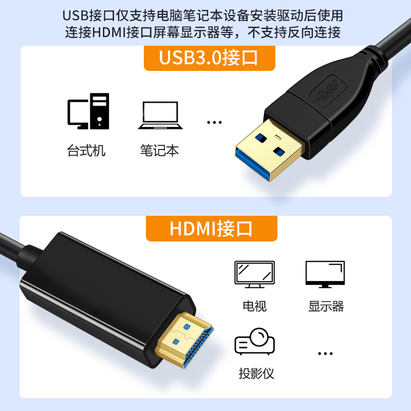 USB3.0转HDMI高清线扩展投屏电视显示器投影仪外接显卡一体机台式电脑适用苹果荣耀联想三星笔记本HDIM转接头-图0