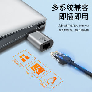 适用华硕联想惠普苹果笔记本电脑iPhone16转接头Type-C免驱动USB外置网卡rj45网线口2500M高速2.5G千兆转换器