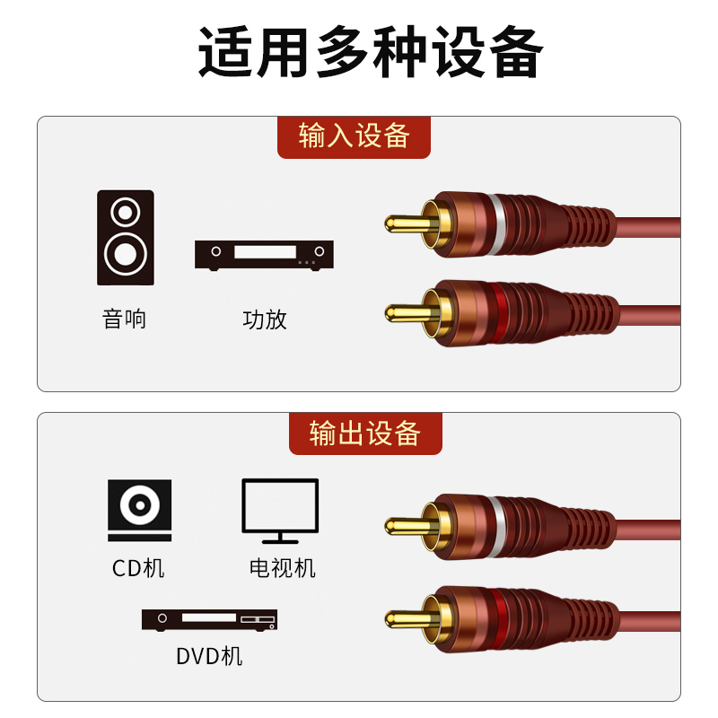 双莲花头音频线二对二插头公对公aux输出2rca输入两头连接线AV音响功放电视机音箱CD机低音炮车载汽车rac接口-图1