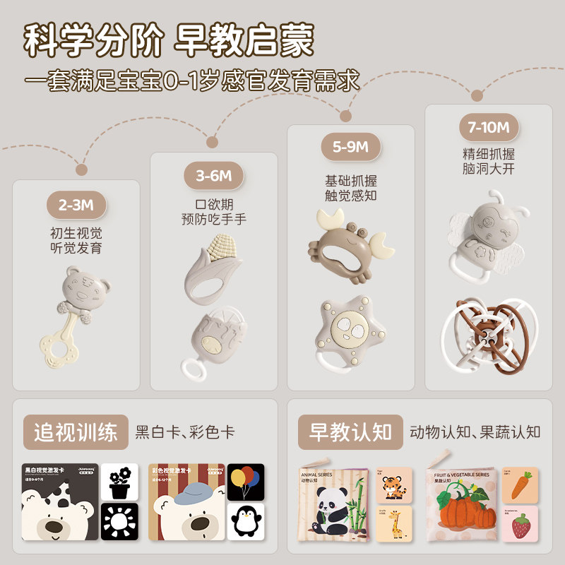 婴儿玩具0一1岁新生的儿礼物宝宝满月礼见面礼盒用品早教到3个月6,淘宝优惠券,粉丝福利购,淘宝优惠卷