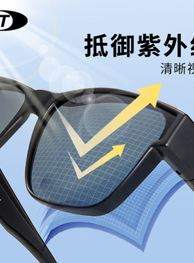 墨镜近视开车专用方框偏光眼镜