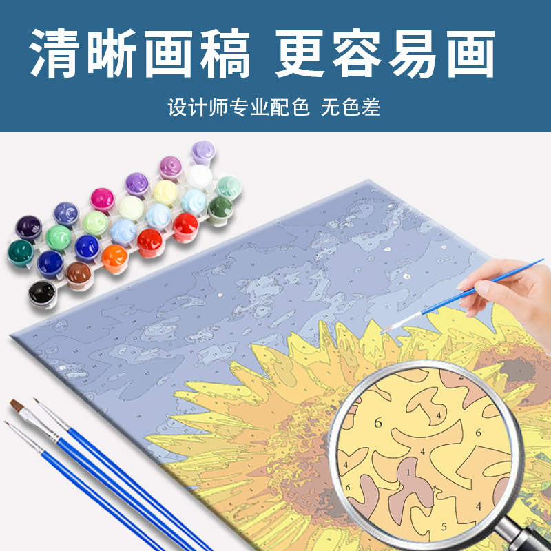 数字油画diy填充油彩画减压手工人物动漫客厅装饰画创意涂鸦绘画