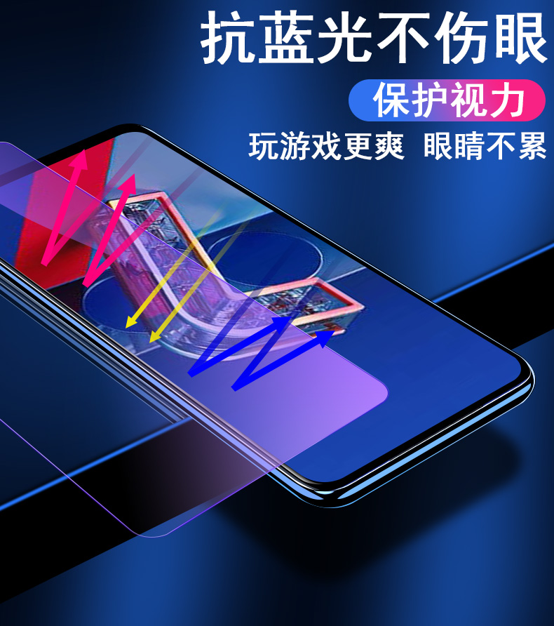 华硕zenfone7钢化膜zenfone8flip手机膜asuszenfone7pro保护贴asus7p玻璃贴膜屏幕por防摔pr0蓝光屏保防爆模 - 图3