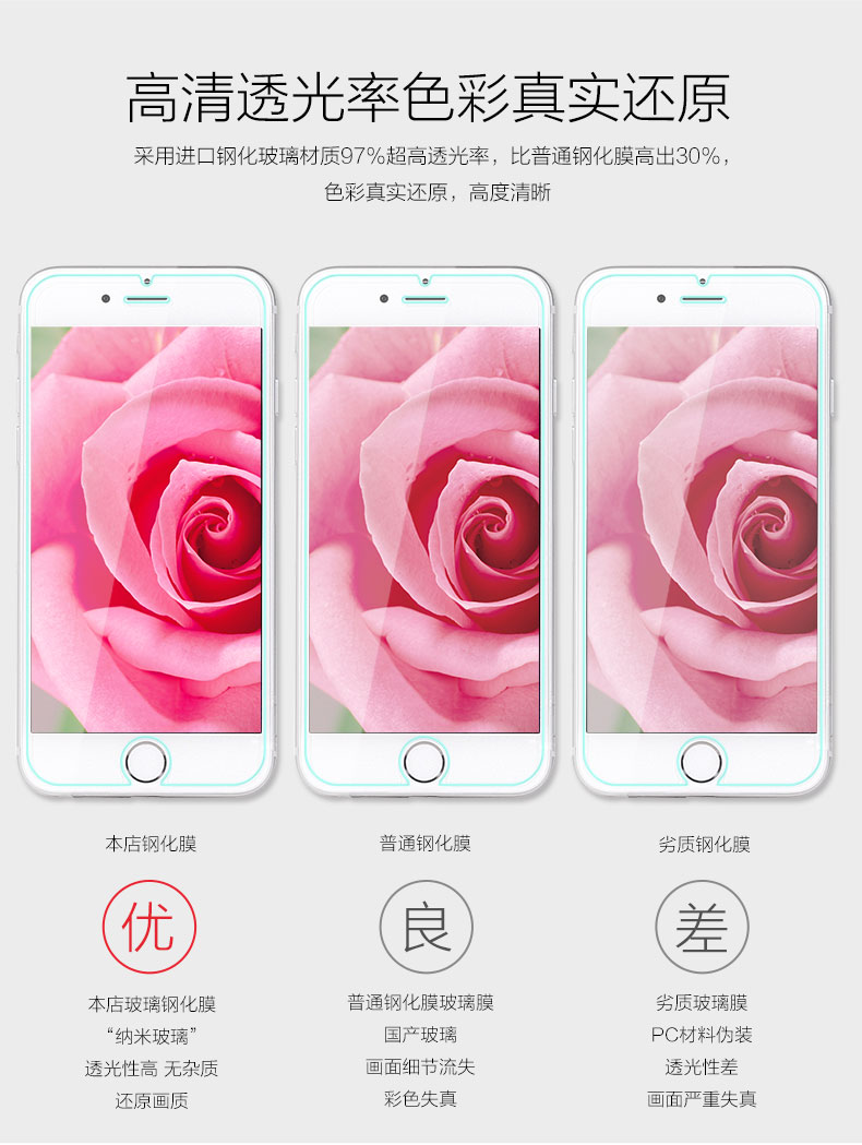 适用vivox6plus钢化膜x6全屏x6s屏幕vivo×6sa屏保splusd摸splus想puls步步高plusd手机a壳p保护Ⅴivox黑色 d - 图2