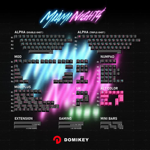 DOMIKEY 原厂高度迈阿密之夜 二色/三色成型键帽 机械键盘 DMK - 图1
