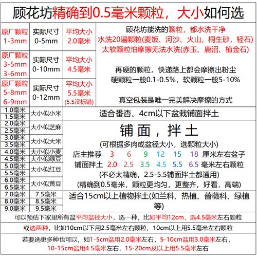 空心陶粒 垫底陶粒 多肉土 顾花坊 - 图3