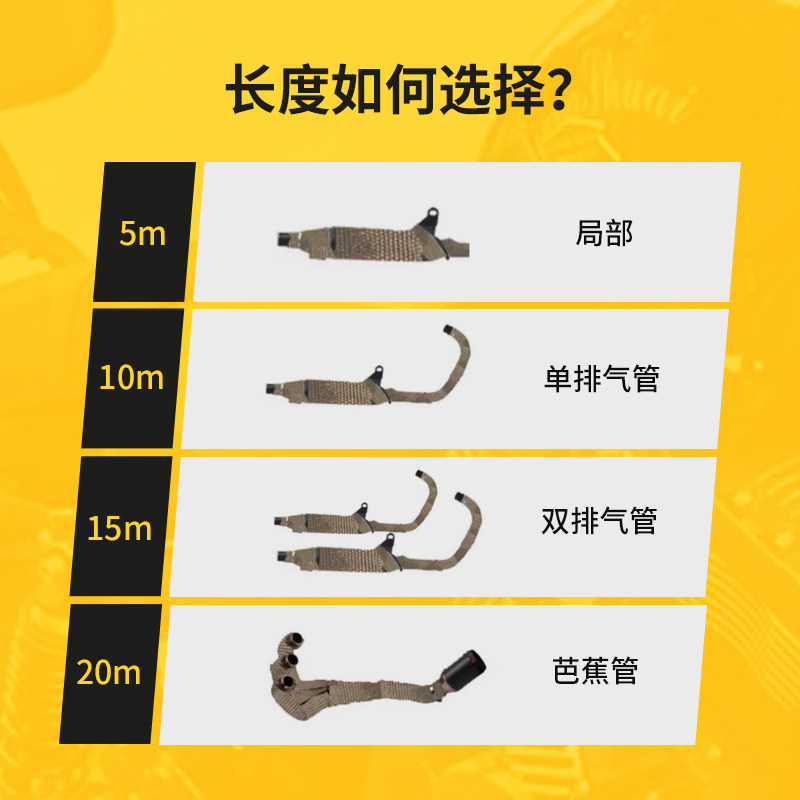 玄武岩排气管防烫布汽车排气管防烫罩摩托车防烫布芭蕉隔热布包邮,淘宝优惠券,粉丝福利购,淘宝优惠卷