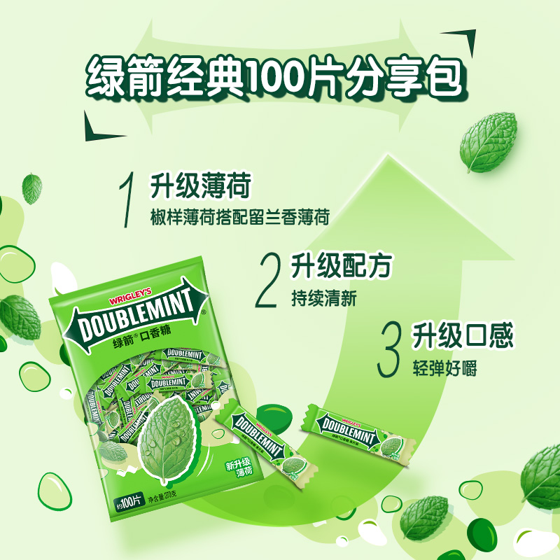 绿箭口香糖薄荷味约100片2包办公室零食清新口气小包装休闲糖果