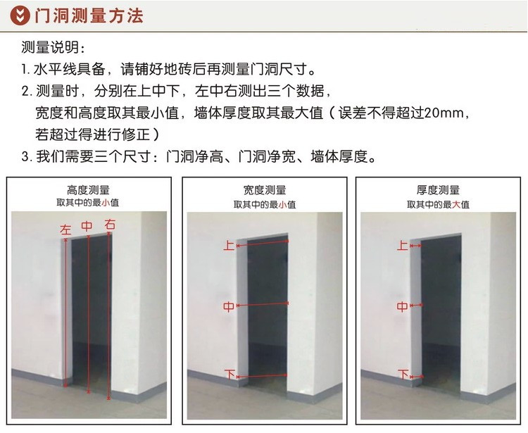 实木烤漆门 厨房推拉门 双推门 实木移门 吊趟门 滑门 整套价格 - 图1