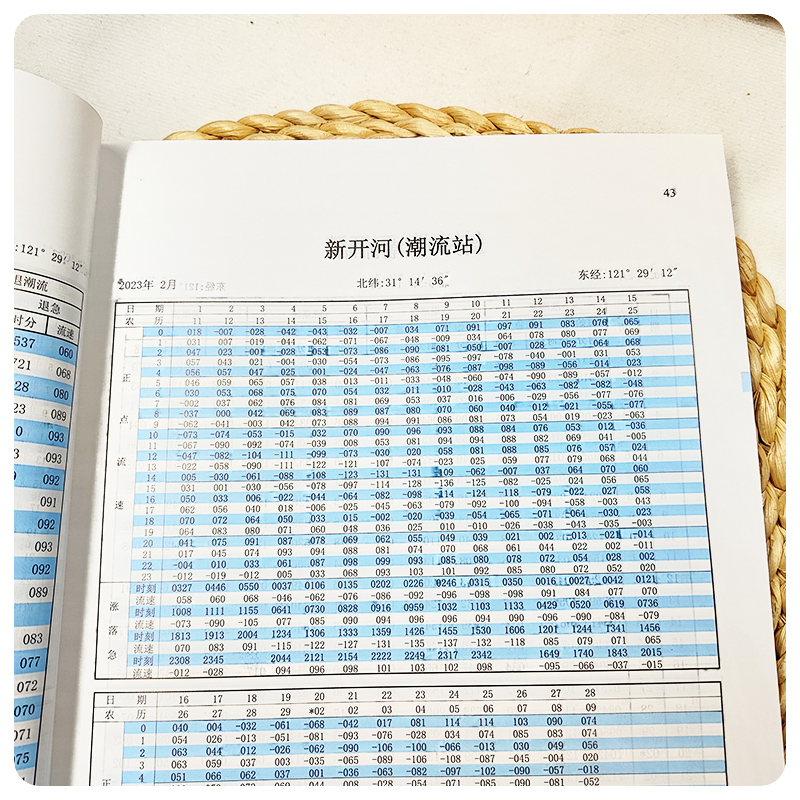 【2024新】CNP60中国沿海潮汐表上海港杭州湾长江口黄浦江各主站点高低潮预测潮时和潮高黄浦江新开河潮流预报参考书航海用书-图1