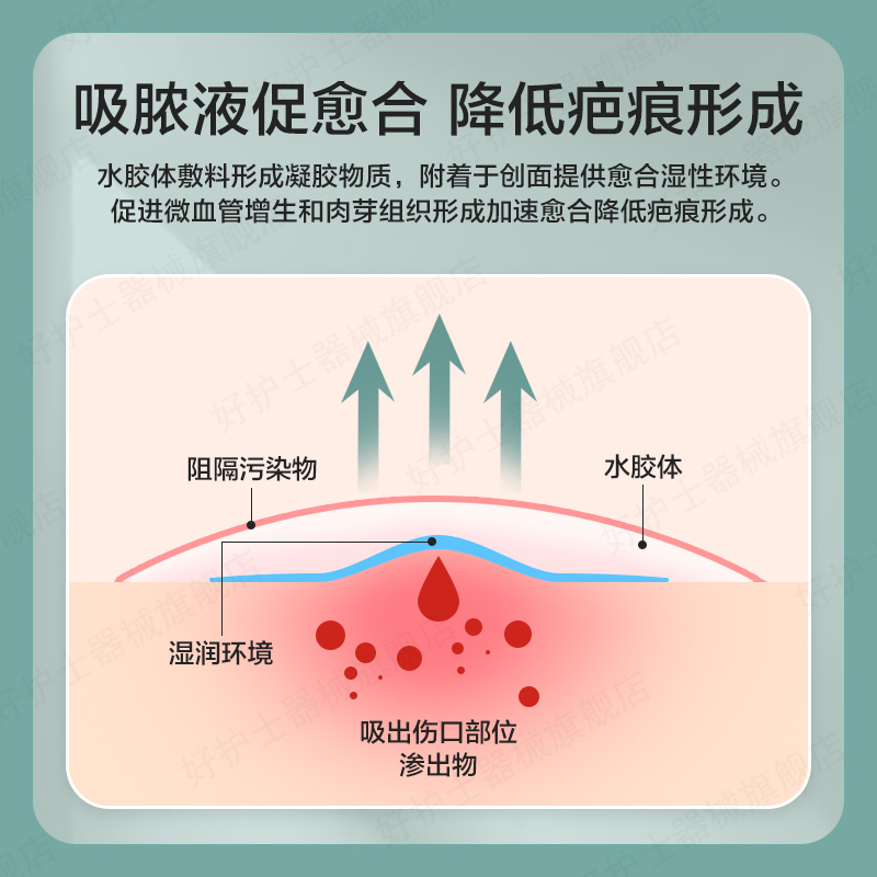医用水胶体敷贴人工皮伤口防水愈合贴大号创口贴无菌敷料痘痘贴敷-图2
