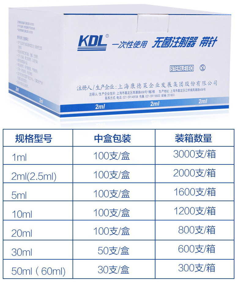 一次性注射器医用1ml/5/10/20/30毫升无菌针器针筒针管喂食分装 - 图1