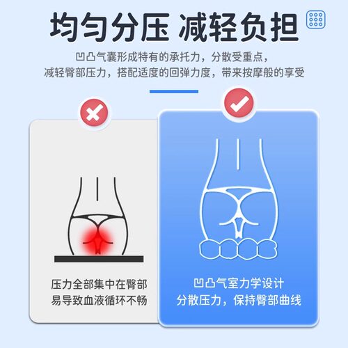 可孚防褥疮轮椅坐垫老人充气尾骨防压疮座垫臀部屁股垫痔疮气垫圈 - 图1