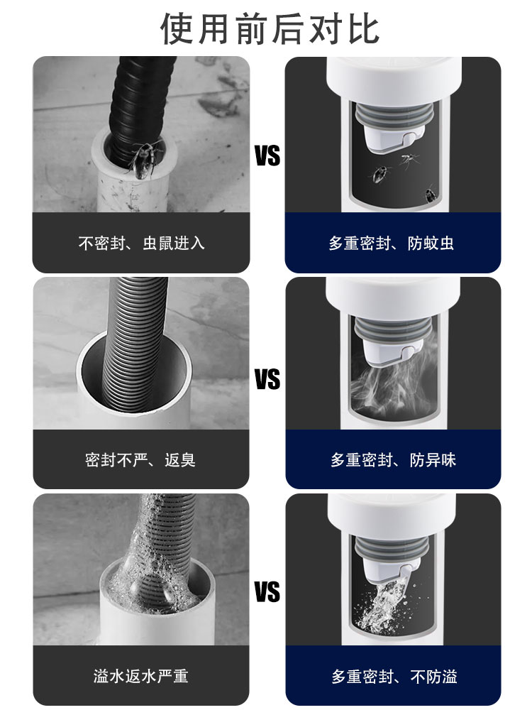 潜水艇下水管防臭密封圈洗手池洗脸盆厨房排水管道塞子防返臭神器-图0